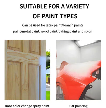 Pistola a spruzzo elettrica senza fili DEWALT da 800 ml — verniciatore portatile ad alta potenza per rivestimenti auto e mobili, aerografo compatibile con batteria DEWALT