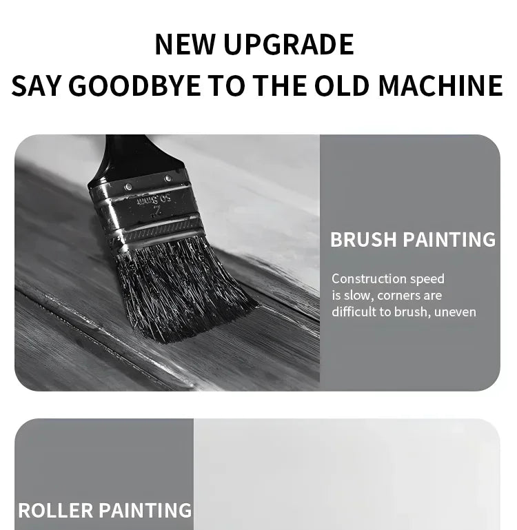 Pistola a spruzzo elettrica senza fili DEWALT da 800 ml — verniciatore portatile ad alta potenza per rivestimenti auto e mobili, aerografo compatibile con batteria DEWALT