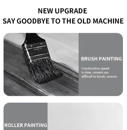 Pistola a spruzzo elettrica senza fili DEWALT da 800 ml — verniciatore portatile ad alta potenza per rivestimenti auto e mobili, aerografo compatibile con batteria DEWALT