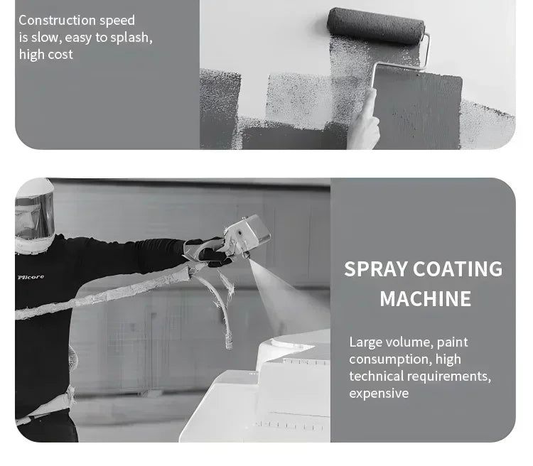 Pistola a spruzzo elettrica senza fili DEWALT da 800 ml — verniciatore portatile ad alta potenza per rivestimenti auto e mobili, aerografo compatibile con batteria DEWALT